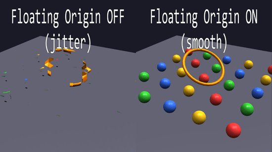 Side-by-side comparison showing jittering artifacts with floating origin off versus smooth rendering with floating origin on