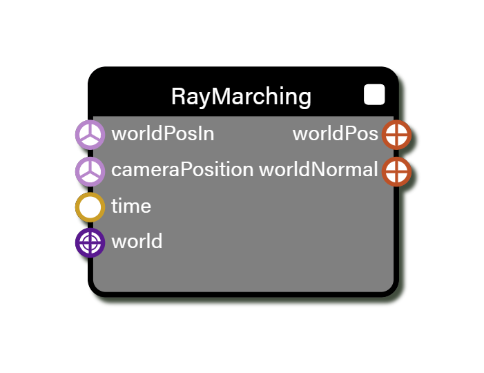 A node graph block showing Ray Marching as the header with inputs for world position, camera position, time, and world matrix. The ouputs on the block are world position, and world normal.