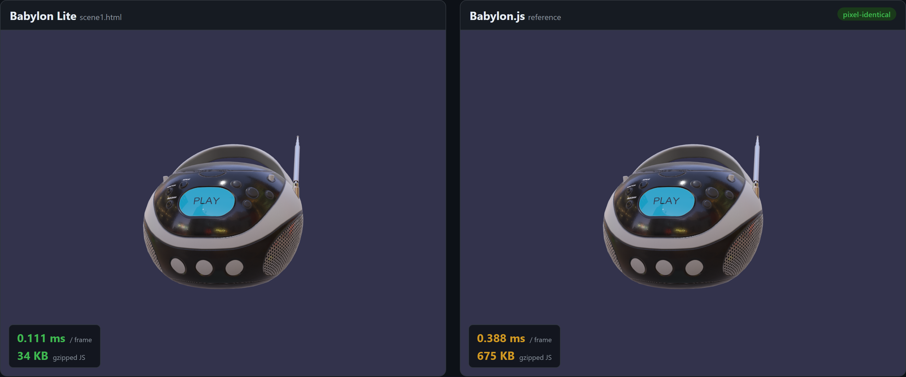Babylon Lite and Babylon.js rendering the identical BoomBox PBR scene side by side, annotated with bundle size and frame time