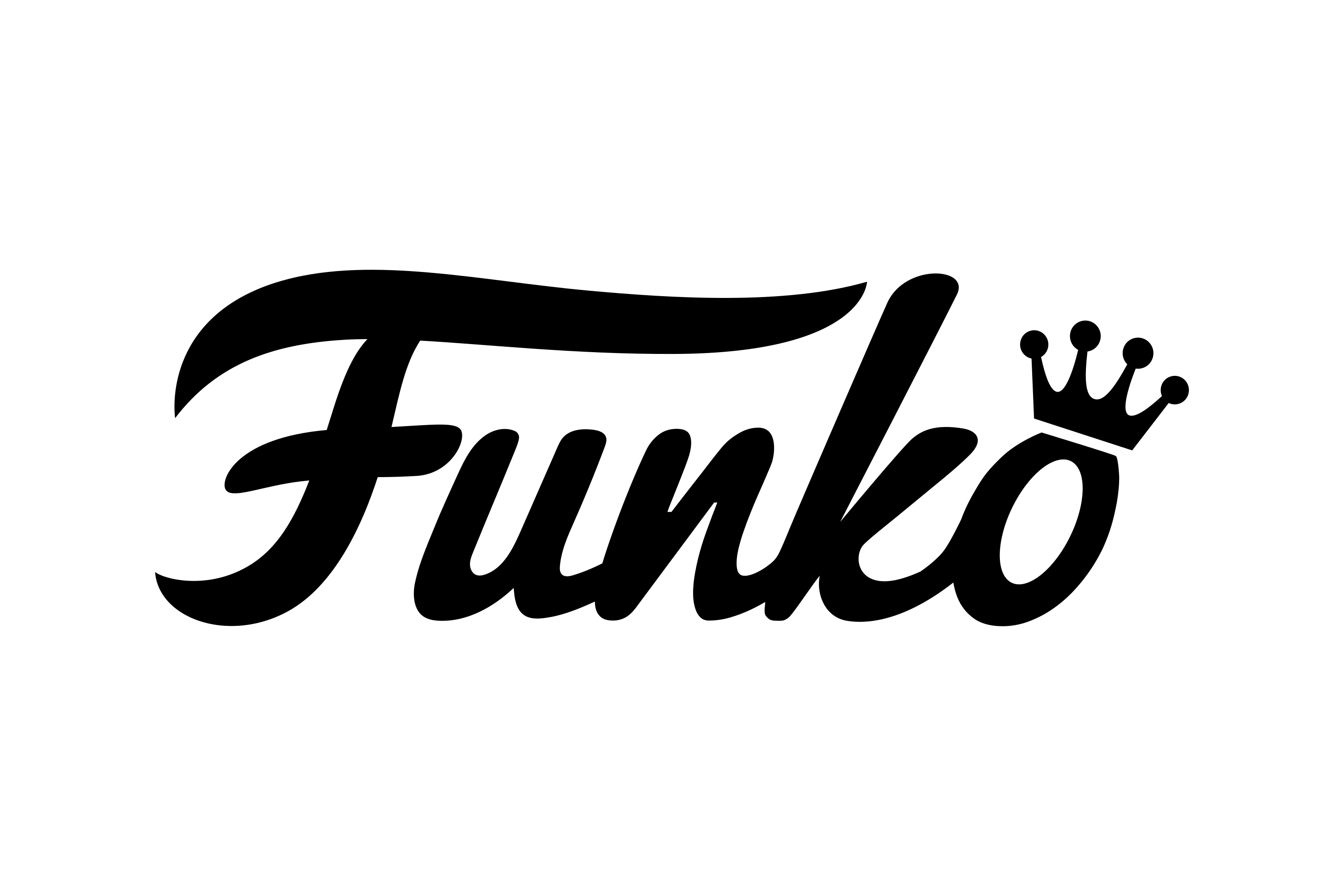 Funko logo